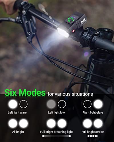 Super Bright Bike Lights with Multiple Modes