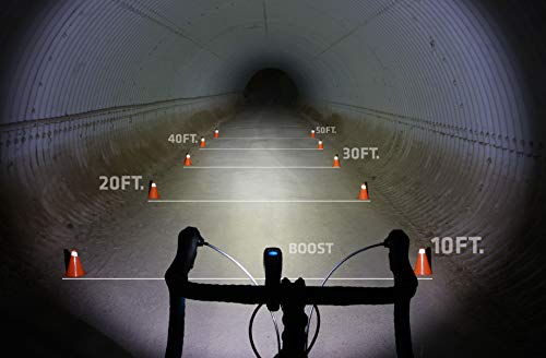 NiteRider Lumina 900 Boost LED Bike Light