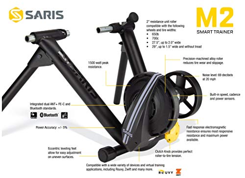 Saris M2 Smart Bike Trainer for Zwift
