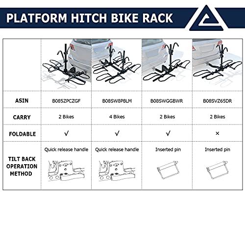 2-Bike Hitch Mount Platform Rack with Tray