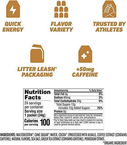 CLIF Gel, Mocha Energy Shot, 1.2 Oz