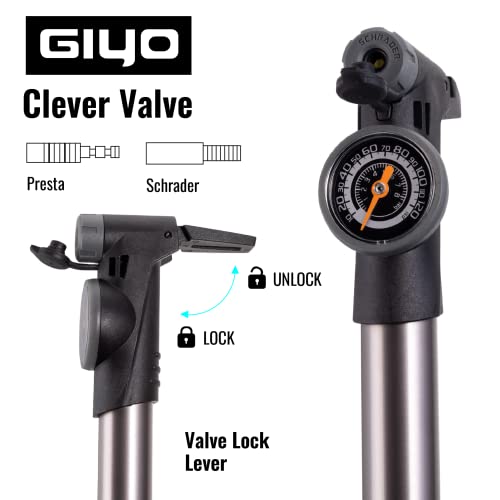 GIYO Bike Pump with Gauge - HP HV Max