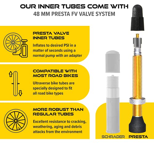 Ultraverse Bike Inner Tube for 700x23-25c, 28 inch Bicycle Wheel Sizes with 48mm Presta Valve - Butyl Rubber Tubes for Road and Gravel Bikes - 2 Tubes with 2 tire levers Included