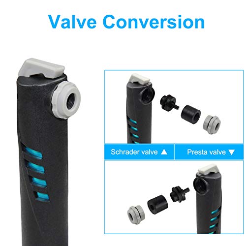 Bike Repair Kit: 16-in-1 Tool, Pump & Patch