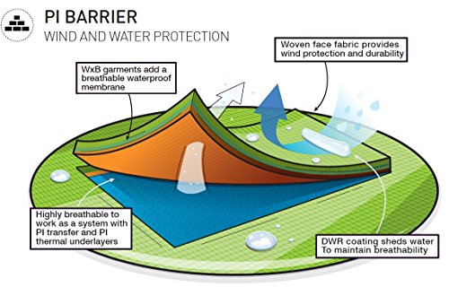 Men's Pearl Izumi Convertible Cycling Jacket