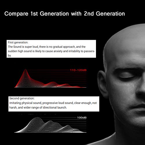 Rechargeable Electric Bicycle Horn with Volume Control