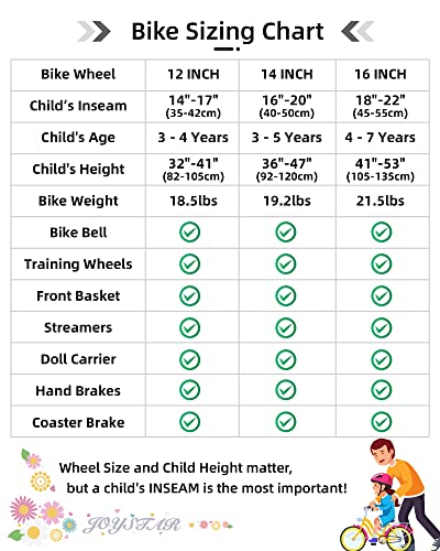 JOYSTAR Little Daisy 12 Inch Kids Bike for 2 3 4 Years Girls Toddler Bike with Training Wheels Princess Kids Bicycle with Basket Bike Streamers Toddler Cycle Bikes White