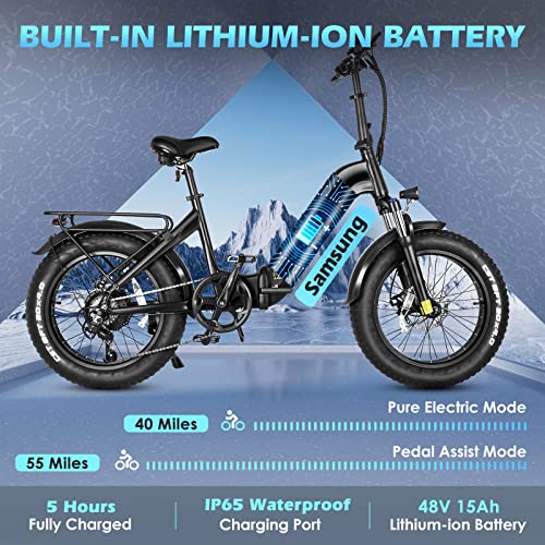 Zacro Fat Tire Electric Bike, 500W, 20MPH
