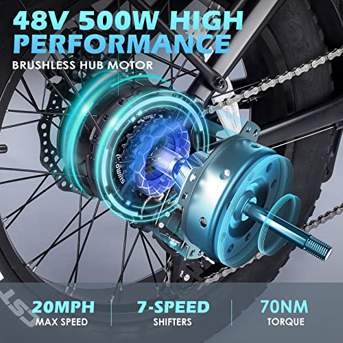 Zacro Fat Tire Electric Bike, 500W, 20MPH