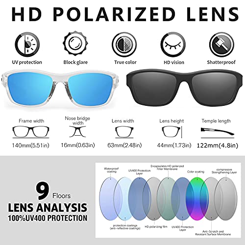 Men's Polarized Sports Sunglasses - 2 Pack