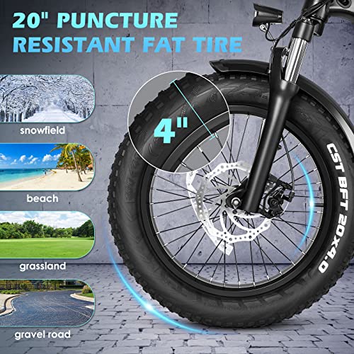 Zacro Fat Tire Electric Bike, 500W, 20MPH