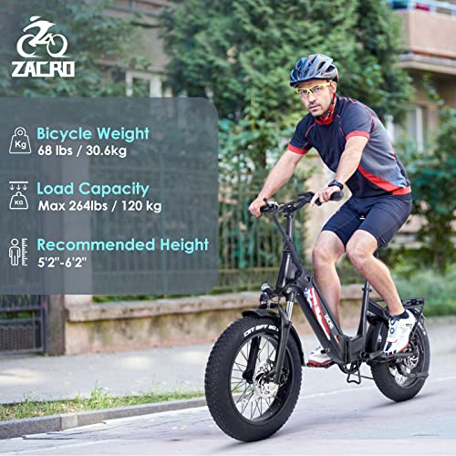 Zacro Fat Tire Electric Bike, 500W, 20MPH