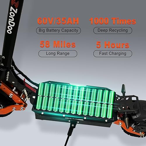 ZonDoo ZO01 Plus Electric Scooter: High Performance, Off-Road