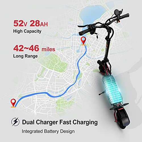 MetaMoov ZO01 PRO Electric Scooter: High-Speed Off-Road Champion