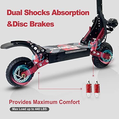 MetaMoov ZO01 PRO Electric Scooter: High-Speed Off-Road Champion