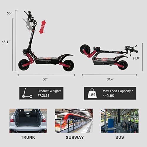 MetaMoov ZO01 PRO Electric Scooter: High-Speed Off-Road Champion
