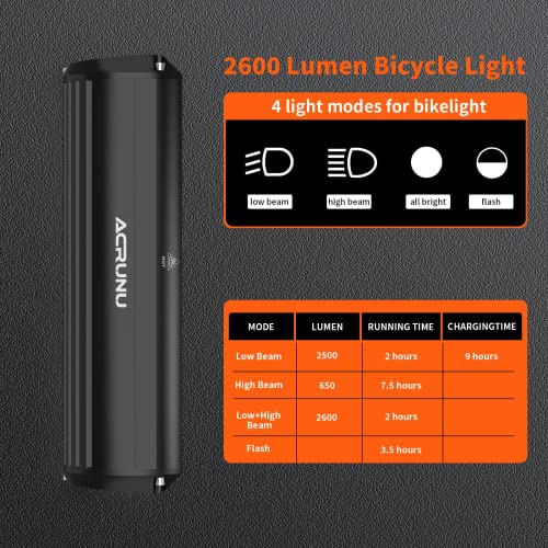USB Rechargeable Super Bright Bike Light