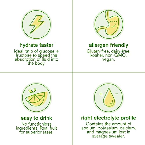 Lemon Lime Hydration Drink for Athletes (20ct)