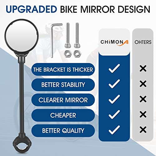 2023 New Bike Mirror,Adjustable Rotatable Bicycle Mirrors for Handlebars,Acrylic Convex Bicycle Mirror,Shockproof Safety Bike Mirrors Handlebar Rearview Mirror,Bicycle Mirrors for Electric Bike MTB…