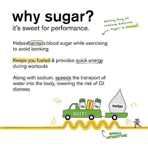 Lemon Lime Hydration Drink for Athletes (20ct)