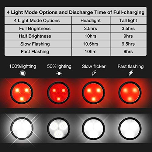 Akale LED Bicycle Lights - Front & Rear Set