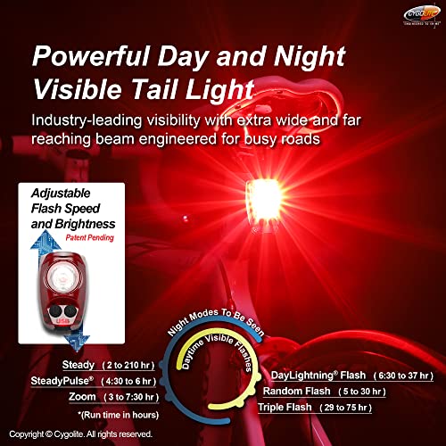 Cygolite Bike Light Combo - 800/150 Lumens