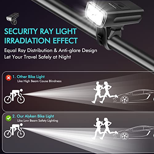 Alyken USB Rechargeable Bike Light Set