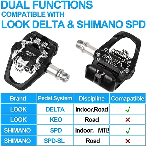 BUCKLOS Look Delta, SPD Spin Bike Bicycle Pedals - Compatible with Peloton & Shimano SPD - 9/16'' Fitness Exercise Indoor Cycling Pedal