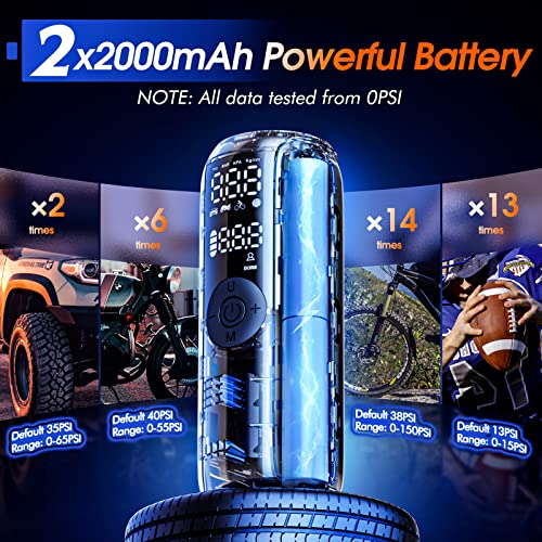Mini Electric Bike Pump with Auto Shut-Off