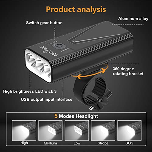 USB Rechargeable Bike Light Set, 3000LM LED Headlights