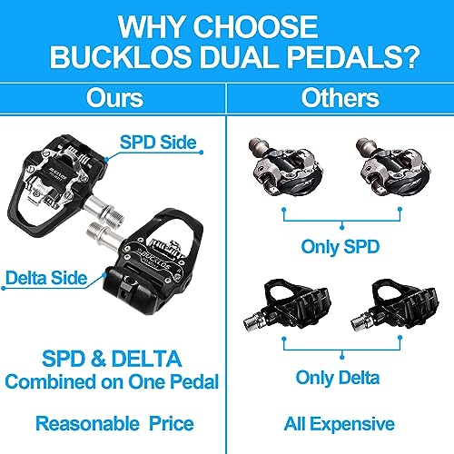BUCKLOS Look Delta, SPD Spin Bike Bicycle Pedals - Compatible with Peloton & Shimano SPD - 9/16'' Fitness Exercise Indoor Cycling Pedal