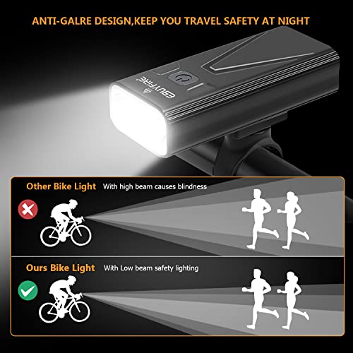 USB Rechargeable Bike Light Set, 3000LM LED Headlights