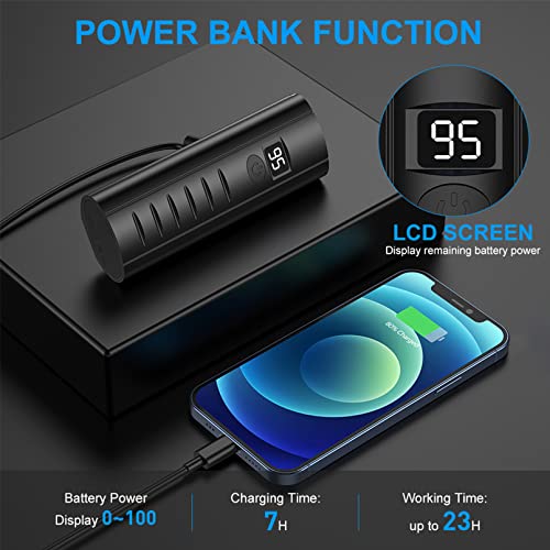 USB Rechargeable Bike Light Set - Super Bright