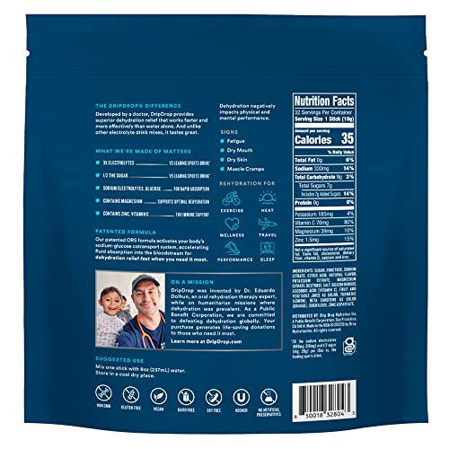 Electrolyte Powder Packets for Hydration - 32ct