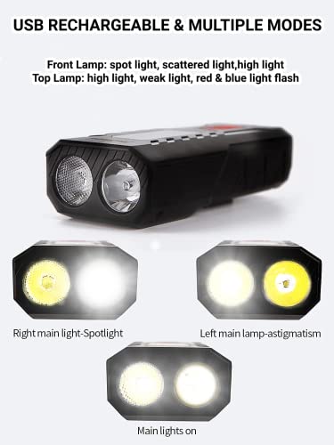 Rorood Rechargeable Bike Headlight - 1200 Lumens
