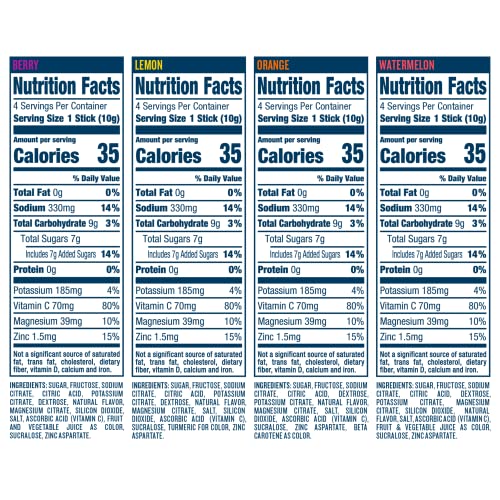 Electrolyte Powder Packets for Hydration - 32ct
