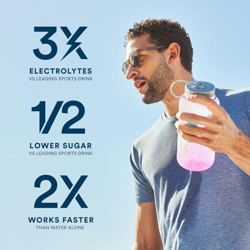 Electrolyte Powder Packets for Hydration - 32ct