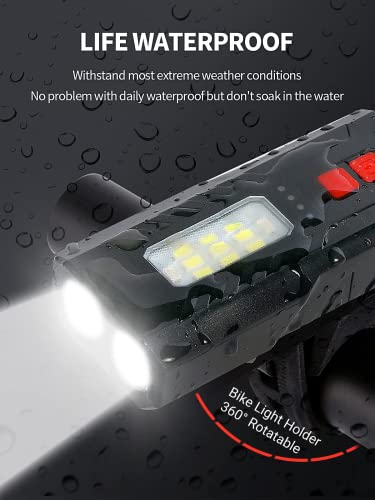Rorood Rechargeable Bike Headlight - 1200 Lumens