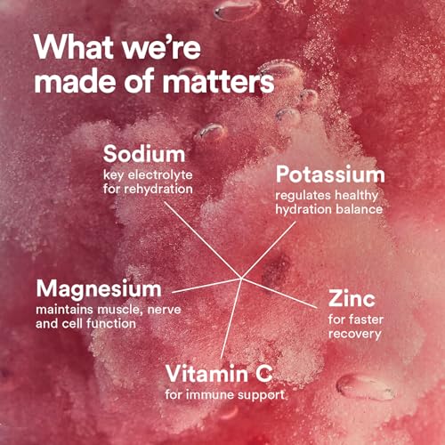 Electrolyte Powder Packets for Hydration - 32ct