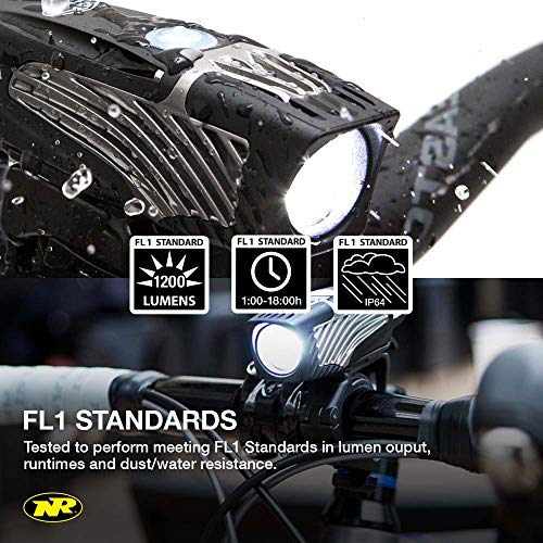 NiteRider Lumina 1200 Boost Bike Light