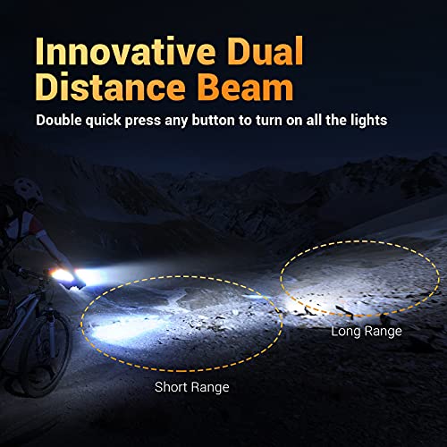 10000 Lumens USB Rechargeable Bike Headlight