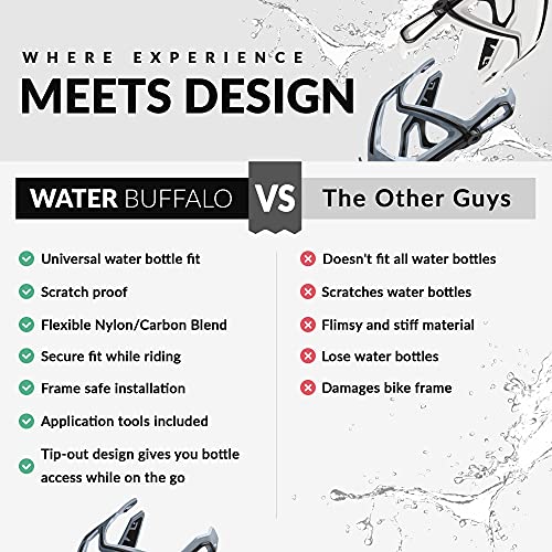 Water Bottle Cage for Mountain & Road Bikes
