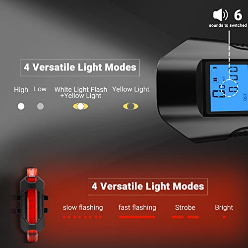 Himiway LED Bike Light with Horn and Speedometer
