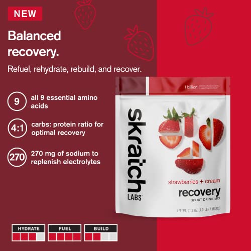 Skratch Labs Recovery Sport Drink - Strawberries+Cream