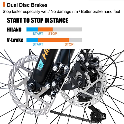 Hiland Mountain Bike, Shimano 21 Speed, Multiple Colors