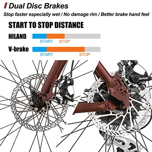 Hybrid City Commuter Bike with Disc Brakes