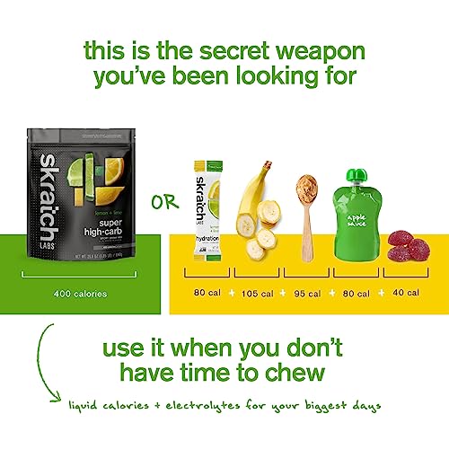 Skratch Labs High-Carb Hydration Powder with Electrolytes