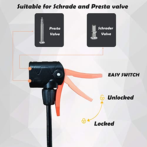 Inchant Bike Pressure Gauge Floor Pump, Air Bicycle Pump Inflator with High Pressure 140 PSI, Hand Air Pump for Bike Tire and Sports Ball, Fits Schrader and Presta Valves