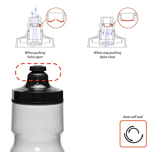SKWI KI Bike Squeeze Bottle, 740ml Black-Orange