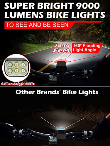 Powerful 9000 Lumens USB Rechargeable Bike Lights Set